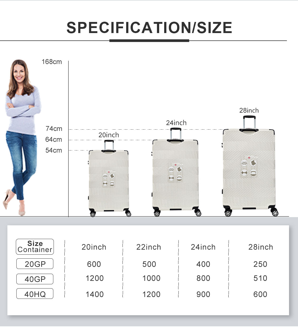 PC กระเป๋าเดินทาง 3 ชิ้นพร้อมการ์ดเข้ามุมโลหะ 4 ชิ้น_02