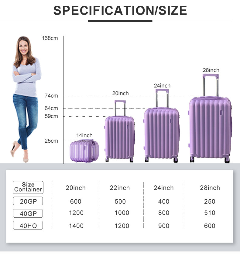 ABS Yakareruka 4 PCS Luggage Sets_03