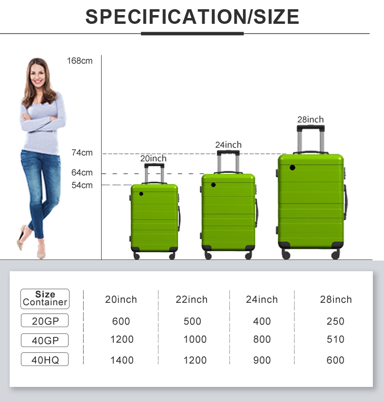 ခရီးဆောင်အိတ် ၃ လုံး အစုံပါ ABS Spinner Suitcase_04