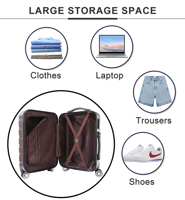 Luggage 3 Piece Sets ABS Spinner Suitcase_10