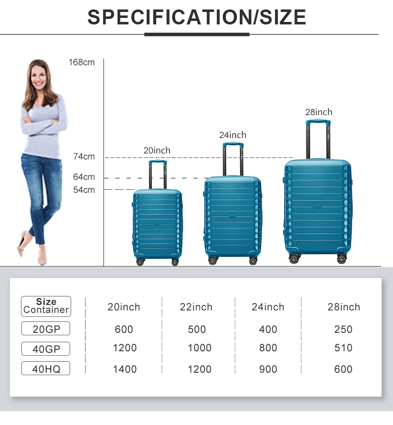 PP trolley non-breakable 3 Piece Expandable (3)